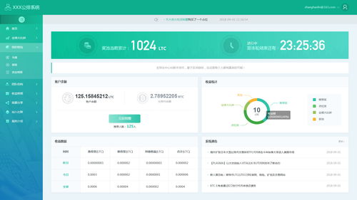 易狼網(wǎng)絡(luò)品牌設(shè)計(jì) 北京網(wǎng)站UI設(shè)計(jì)公司與軟件UI設(shè)計(jì)專家